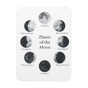 Mond Phases Lunar Cycle Magnet