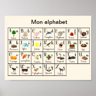 Mondalphabet-Posterpapier (Halbglanz) Poster