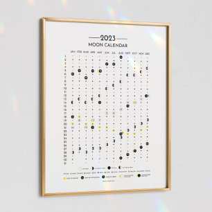 Mondkalender 2023 Tierkreis-Kalender PT Poster