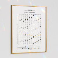 Mondkalender 2023 Zodiac Kalender PT