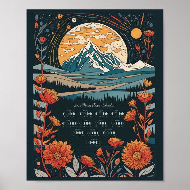 Mondkreislauf 2024 Mondkalender Südliche Halbkugel Poster (Vorne)