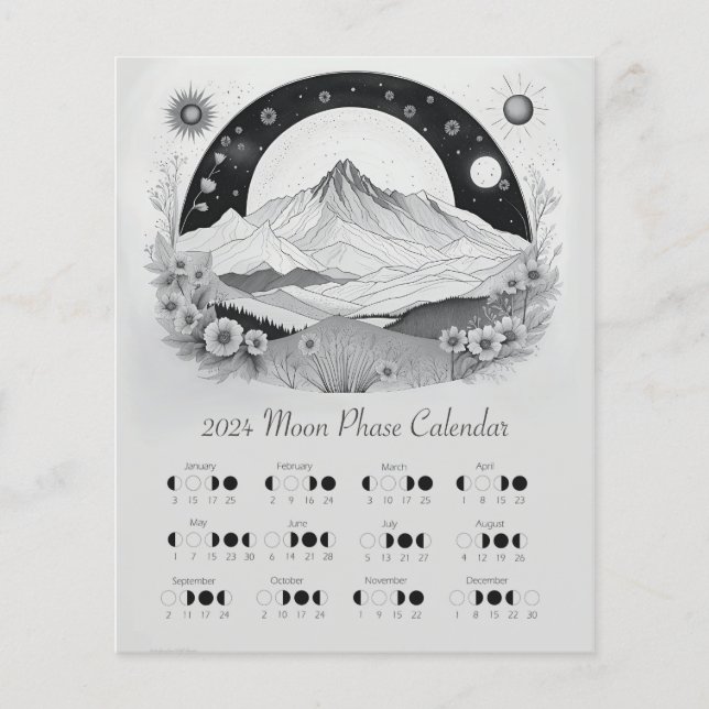 Mondmond-Zyklus der Mondphase 2024 südliche Hemisp (Vorderseite)