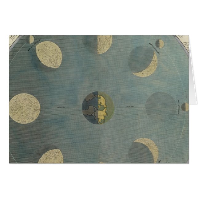 Mondphasen (Vorderseite (Horizontal))