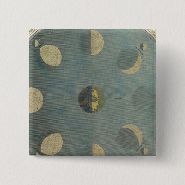 Mondphasen Button (Vorderseite)