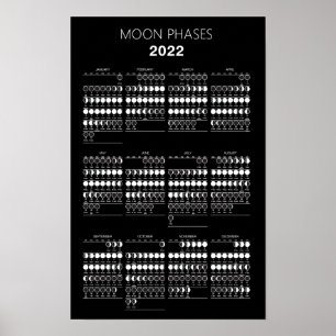Mondphasen-Kalender 2022-Poster Poster