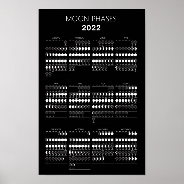 Mondphasen-Kalender 2022-Poster Poster (Vorne)