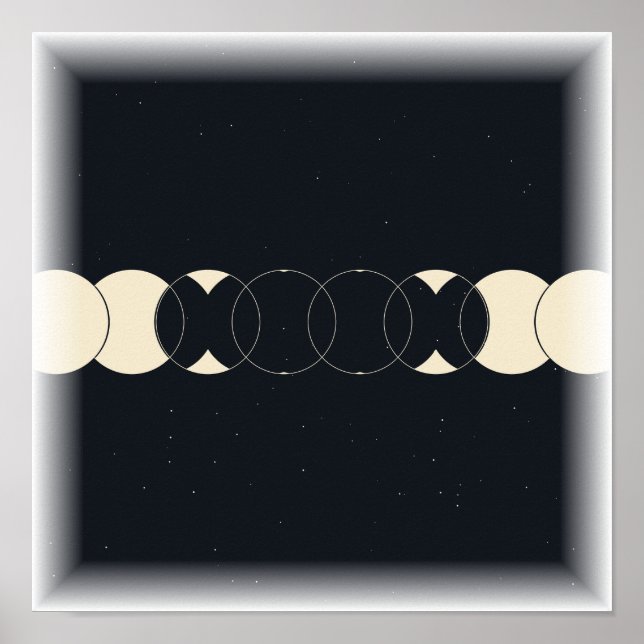 Mondphasen - Lunar-Zyklus Poster (Vorne)