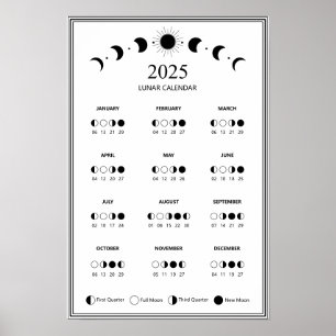Mondphasen-Mondkalender 2025 Minimalistischer Kale Poster