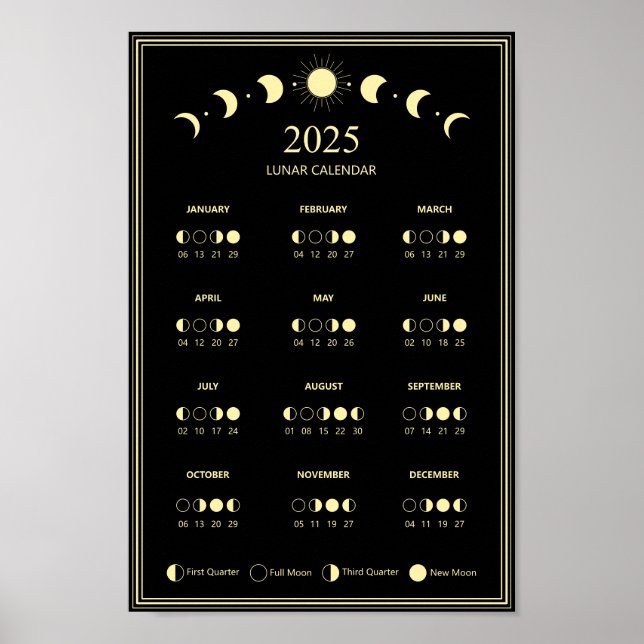 Mondphasen-Mondkalender 2025 Minimalistischer Kale Poster (Vorne)