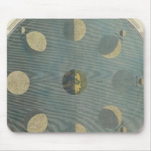 Mondphasen Mousepad