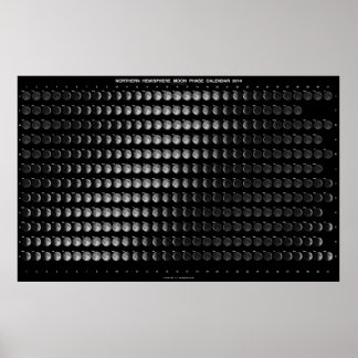 Mondphasen-Poster für die Nordhalbkugel 2014 Poster