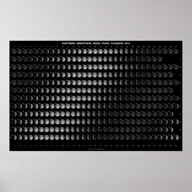 Mondphasen-Poster für die Nordhalbkugel 2014 Poster (Vorne)