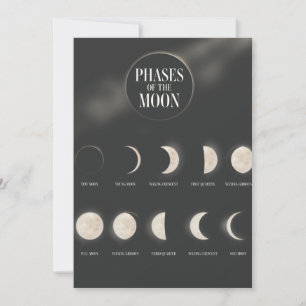 Mondphasen. Postkarte