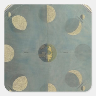 Mondphasen Quadratischer Aufkleber