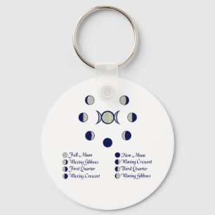 Mondphasen Schlüsselanhänger
