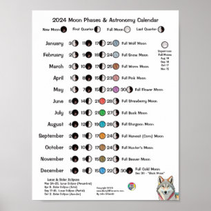 Mondphasen und Astronomie-Kalender 2024 Poster