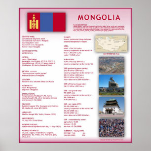 Mongolei Poster