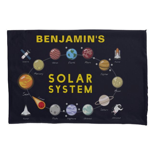 Mongram Astronautenkinder des Sonnensystems Cool Kissenbezug (Vorderseite)