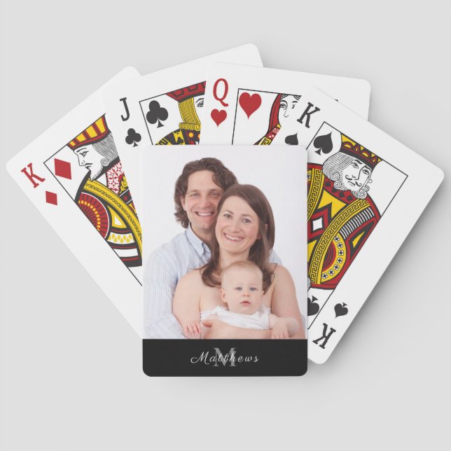 Monogram Custom Foto Your Name Playing Cards Spielkarten (Rückseite)