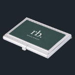 Monogram Dark Green Stylish Modern Minimalist Visitenkarten Dose<br><div class="desc">Ein minimalistisches Monogramm-Design mit großen Typografie-Initialen in einem klassischen Schriftart mit Ihrem Namen unten auf einem dunkelgrünen Hintergrund. Das perfekt angepasste Geschenk oder Accessoire!</div>