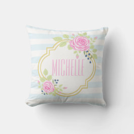Monogram Extravagant Pink Roses Blueberry Kissen K