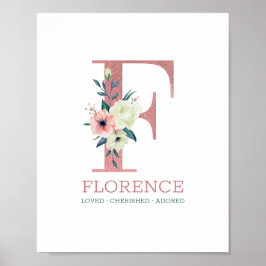 Monogram Letter F Pink Watercolor Floral Kinderzim Poster
