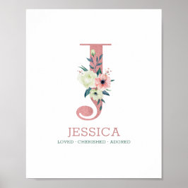 Monogram Letter J Pink Watercolor Kinderzimmer Poster