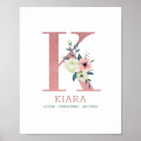 Monogram Letter K Pink Watercolor Floral Kinderzim