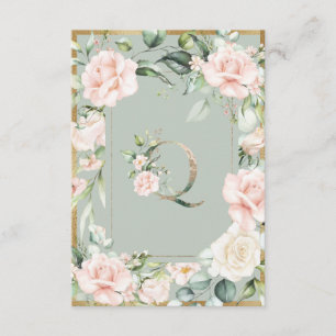 Monogram Letter Q Wedding Dankeschön Card Dankeskarte