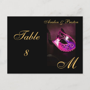 Monogram Maskenmaske Rosa Tafel Platzkarte Postkarte