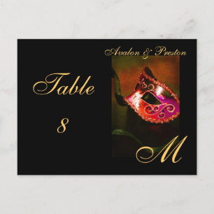 Monogram Masquerade Mask Red Table Platzkarte Postkarte