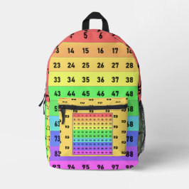 Monogram Math Student Spaß 1-100 Zahlen farbig Bedruckter Rucksack