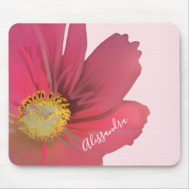 Monogram Name Pastel Pink Watercolor Floral Mousepad