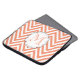 Monogram Orange Zickzack Designer Notebook-Bag Laptopschutzhülle (Vorne Oben)