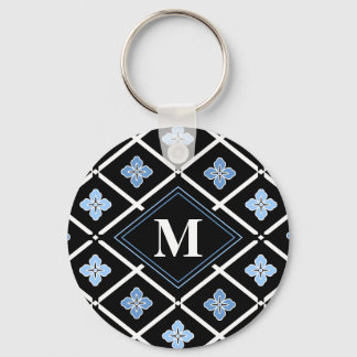 Monogram Oriental Blue Sakura Muster Schlüsselanhänger