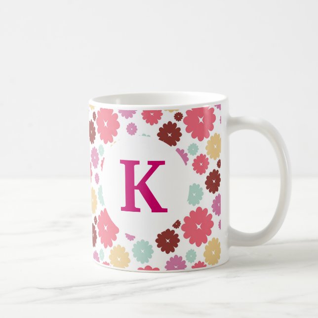 Monogram-Tasse für kundenspezifischen Druck-Kaffee Kaffeetasse (Rechts)