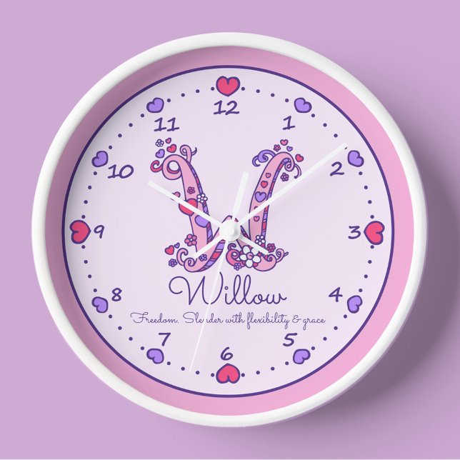 Monogram W-Herz-Mädchen-Name bedeutet rosa Uhr (Von Creator hochgeladen)