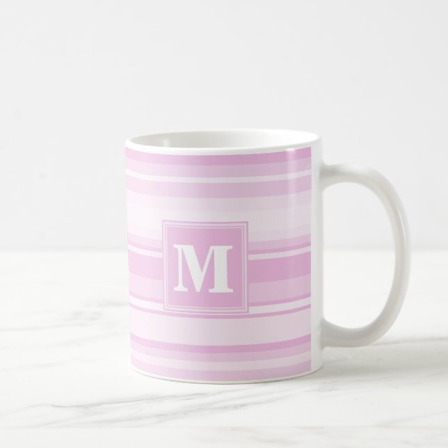 Monogramm-Babypinstreifen Kaffeetasse (Rechts)