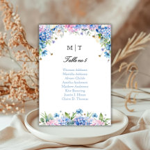 Monogramm Blaue Hortensien-Tisch-Sitzplan-Karte