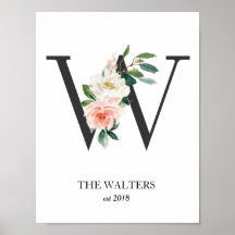 Monogramm drucken, Buchstabe W, Hochzeitsgeschenk,