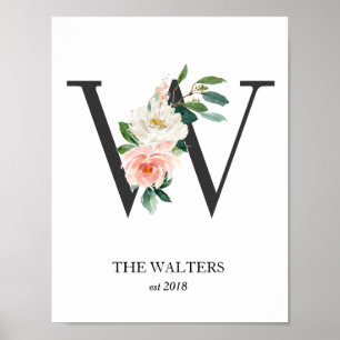 Monogramm drucken, Buchstabe W, Hochzeitsgeschenk, Poster