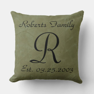 Monogramm-Faux-Finish-Muster Kissen