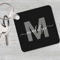 Monogramm für den Schwarz-weißen Namen