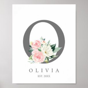 Monogramm mit Buchstabe O, erste Drucke