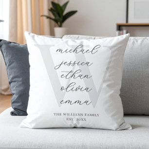 Monogramm-Namen für personalisierte Familien Kissen