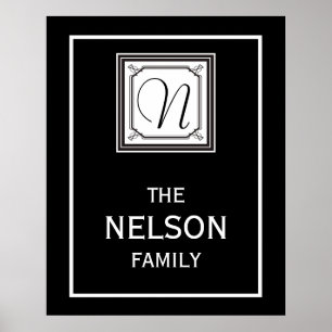 Monogramm-Poster Poster