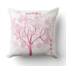 Monogramm-rosa Kirschbaum-japanisches