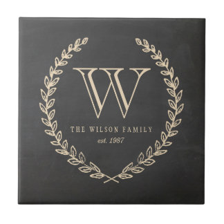 Monogramm-Tile im Chalkboard-Stil Fliese