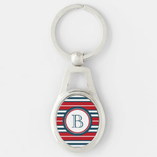 Monogrammdesign Schlüsselanhänger