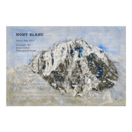 Mont Blanc Poster
